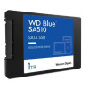 WD SSD 1Tb WDS100T3B0A {SATA 3.0}